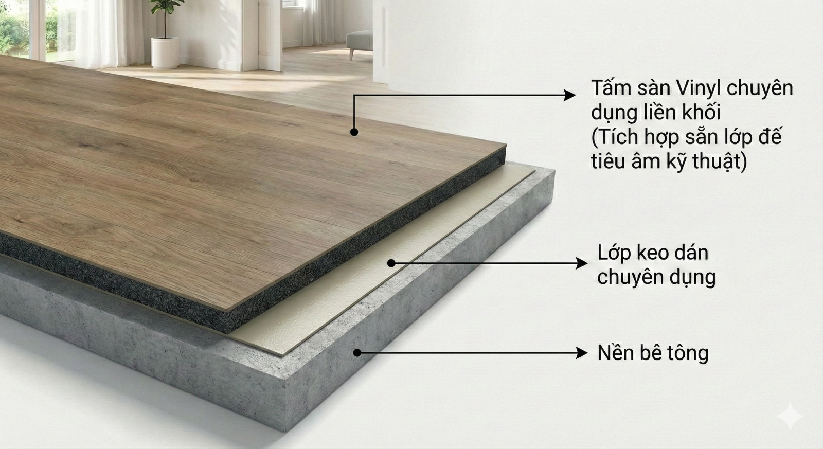 co-che-lot-san-cach-am-chuyen-dung