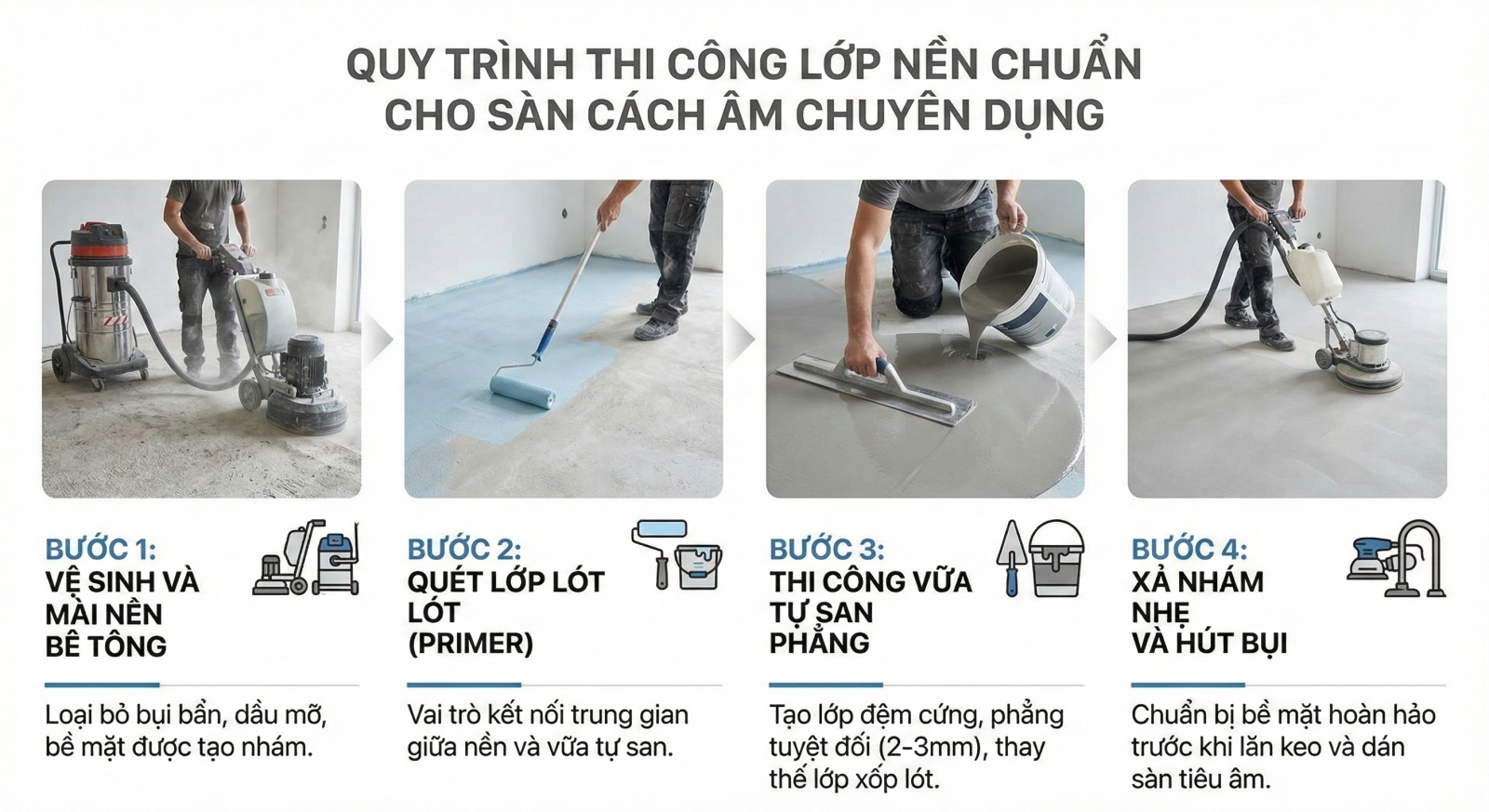 Quy-trinh-thi-cong-lot-san-cach-am